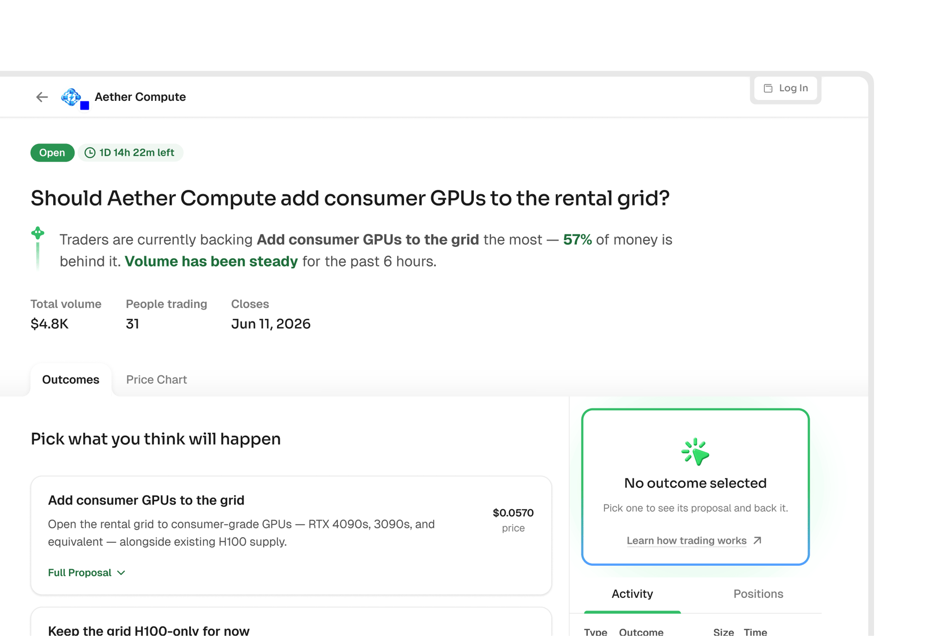 Prediction market page for an Aether Compute proposal.