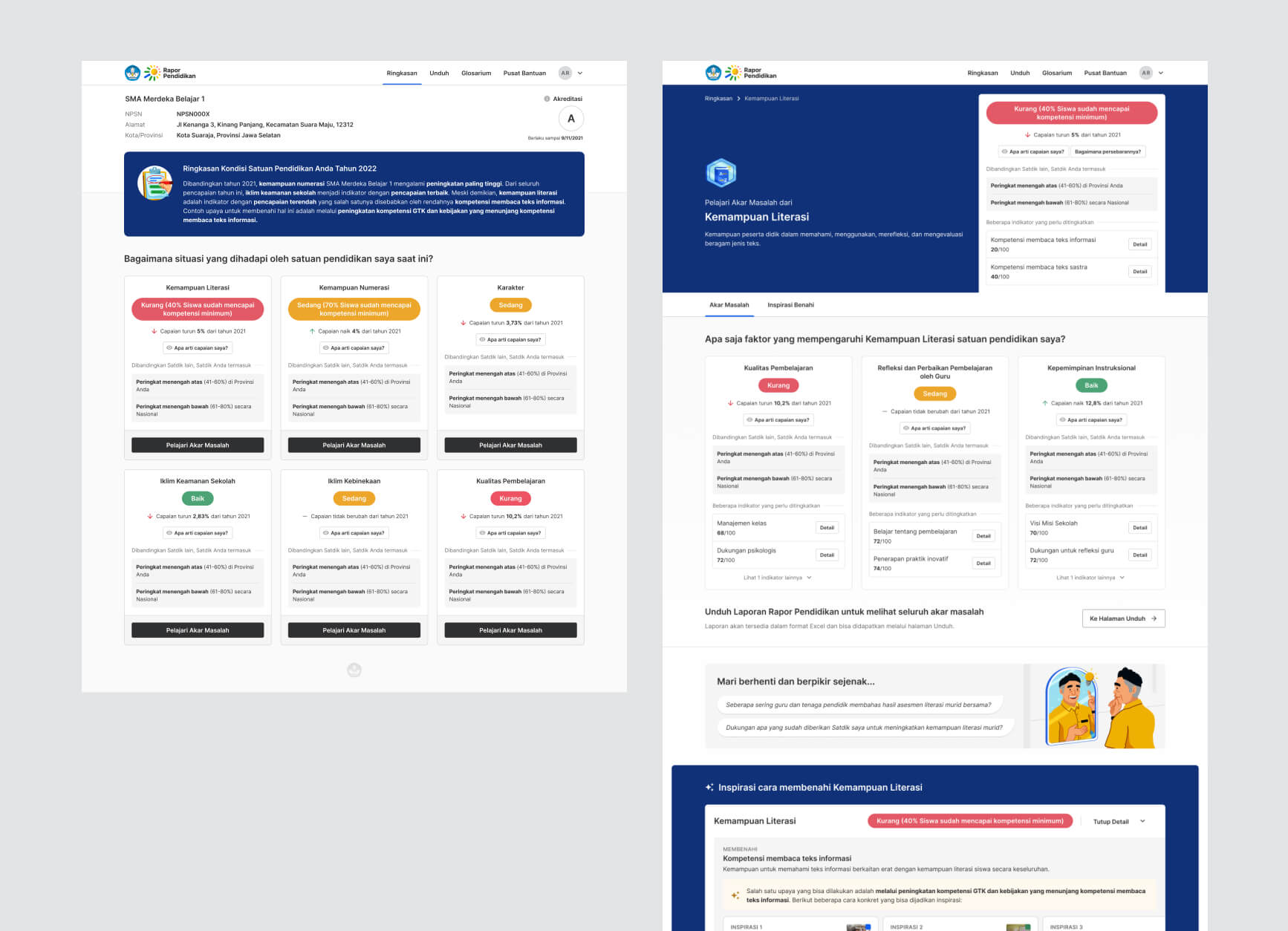 Website displaying educational analysis with sections on literacy skills, education factors, and solution suggestions. Includes colorful charts and icons, providing an informative and analytical tone.