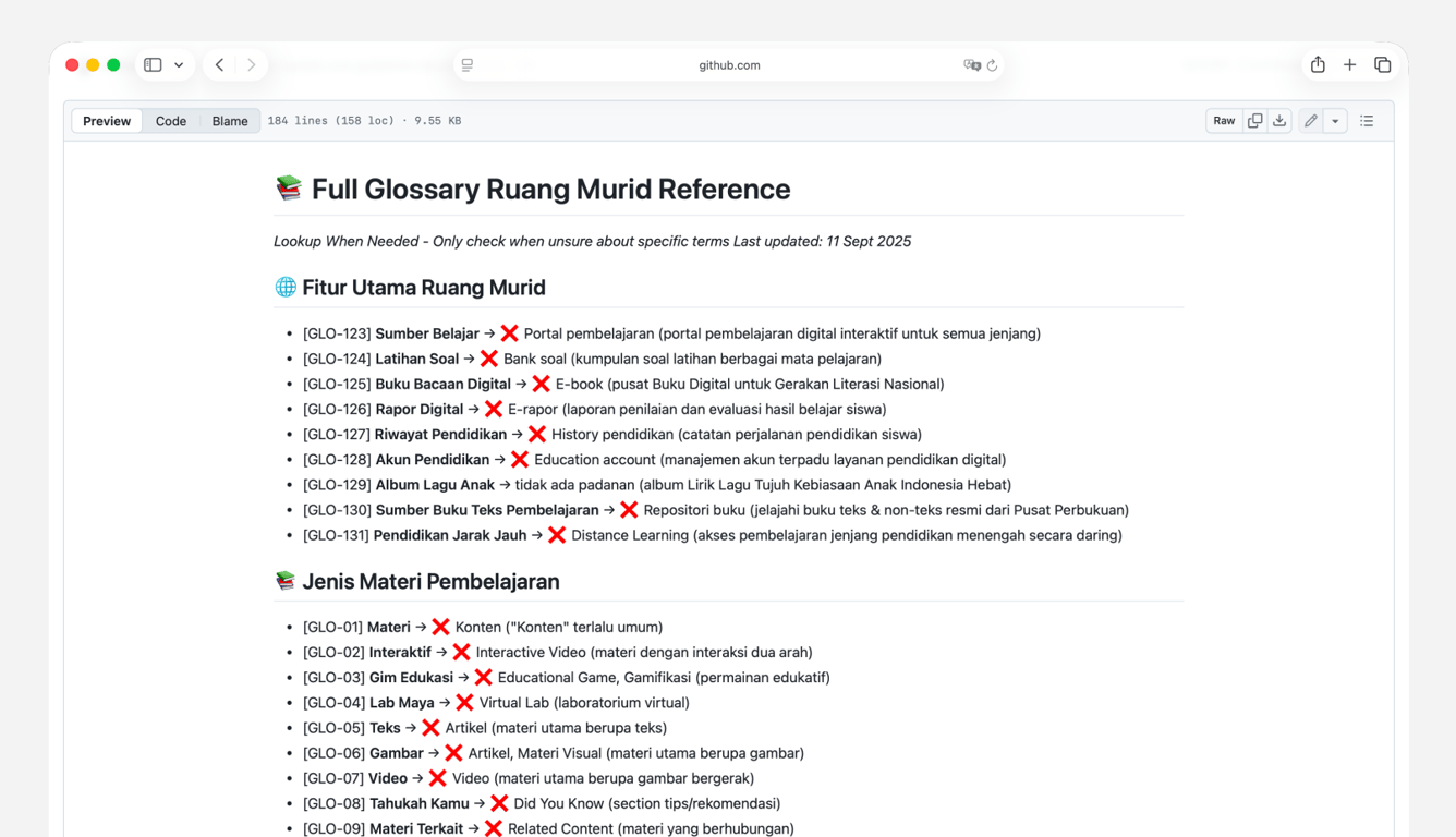 Screenshot of a GitHub page displaying a markdown document titled ‘Full Glossary Ruang Murid Reference,’ listing categorized features and types of learning materials with bullet points and icons.